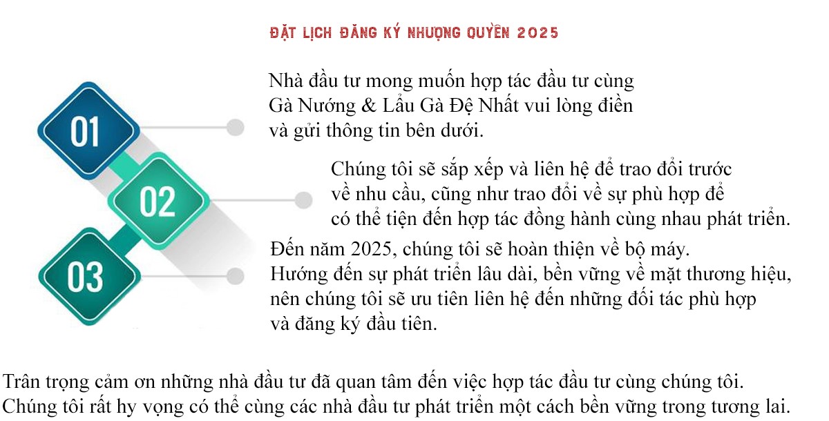 nhuongquyen22